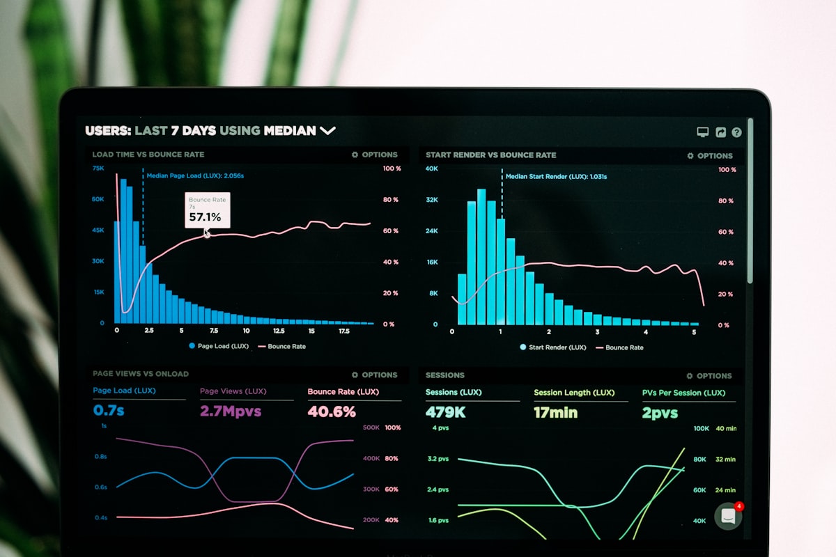 Lead Generation & Campaigns